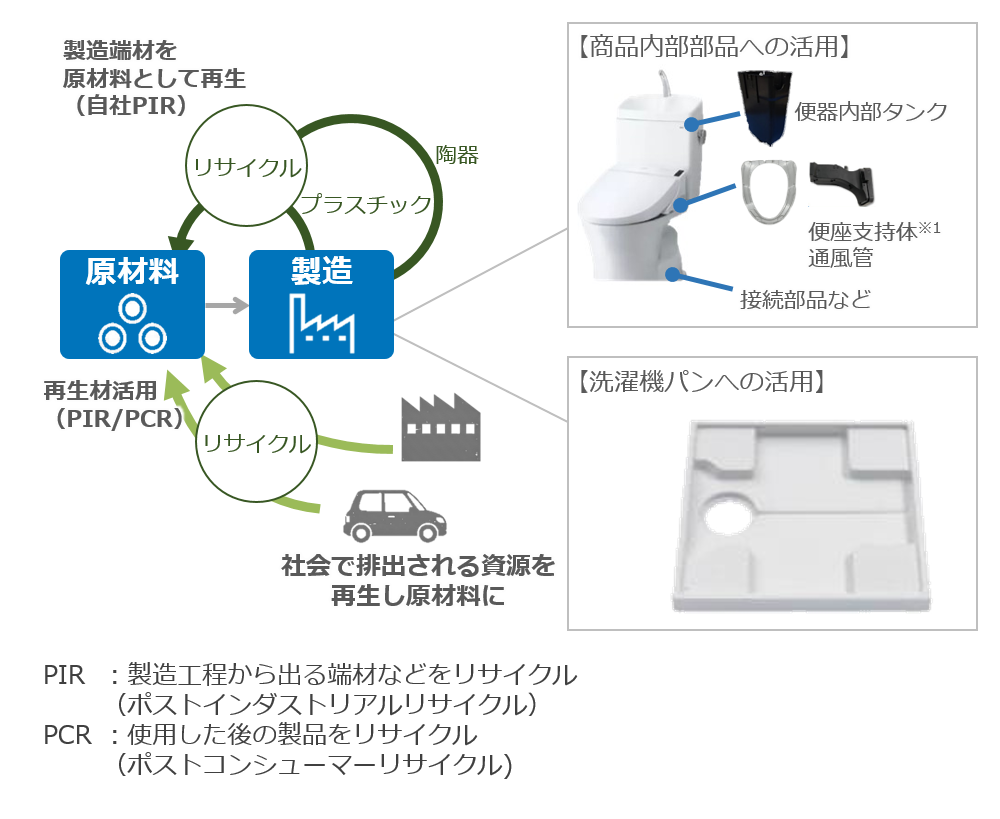 スギ薬局 不買運動