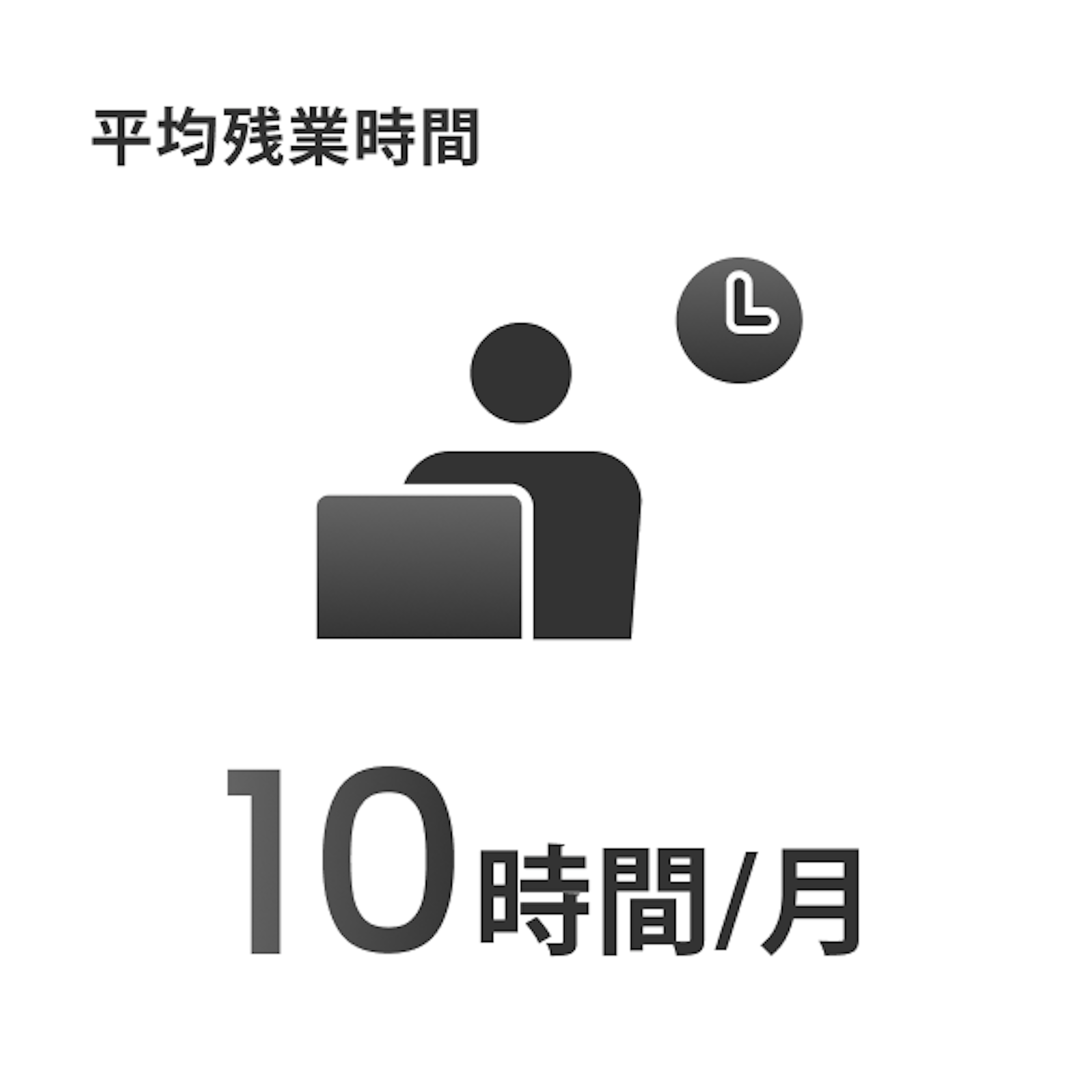 平均残業時間 約10時間 / 月