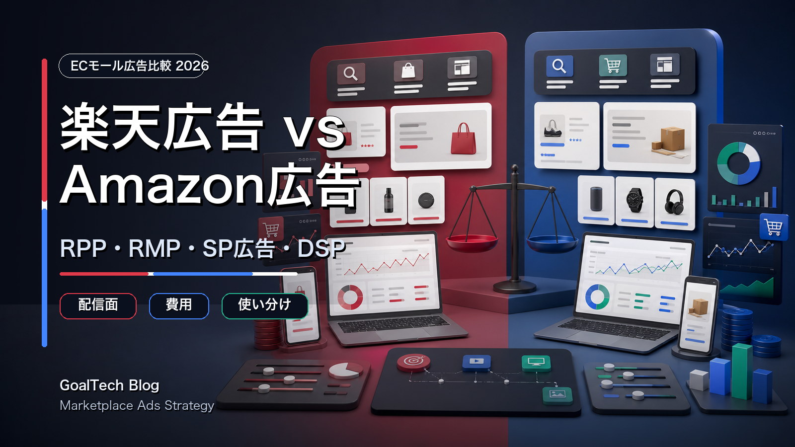 楽天広告の種類とAmazon広告の違い：RPP・RMP・SP広告・DSPをどう使い分けるか【2026年版】