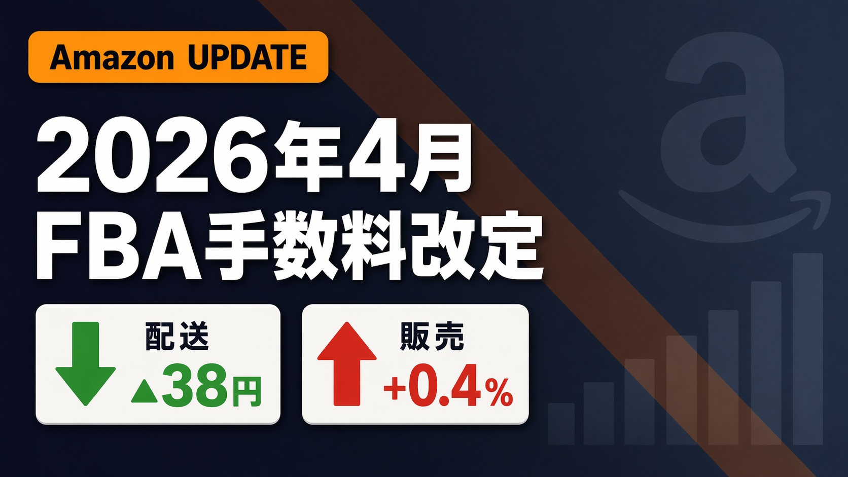 2026年4月 Amazon FBA手数料改定の全貌──「値上げ×値下げ」ダブル改定をコスト最適化のチャンスに変える方法