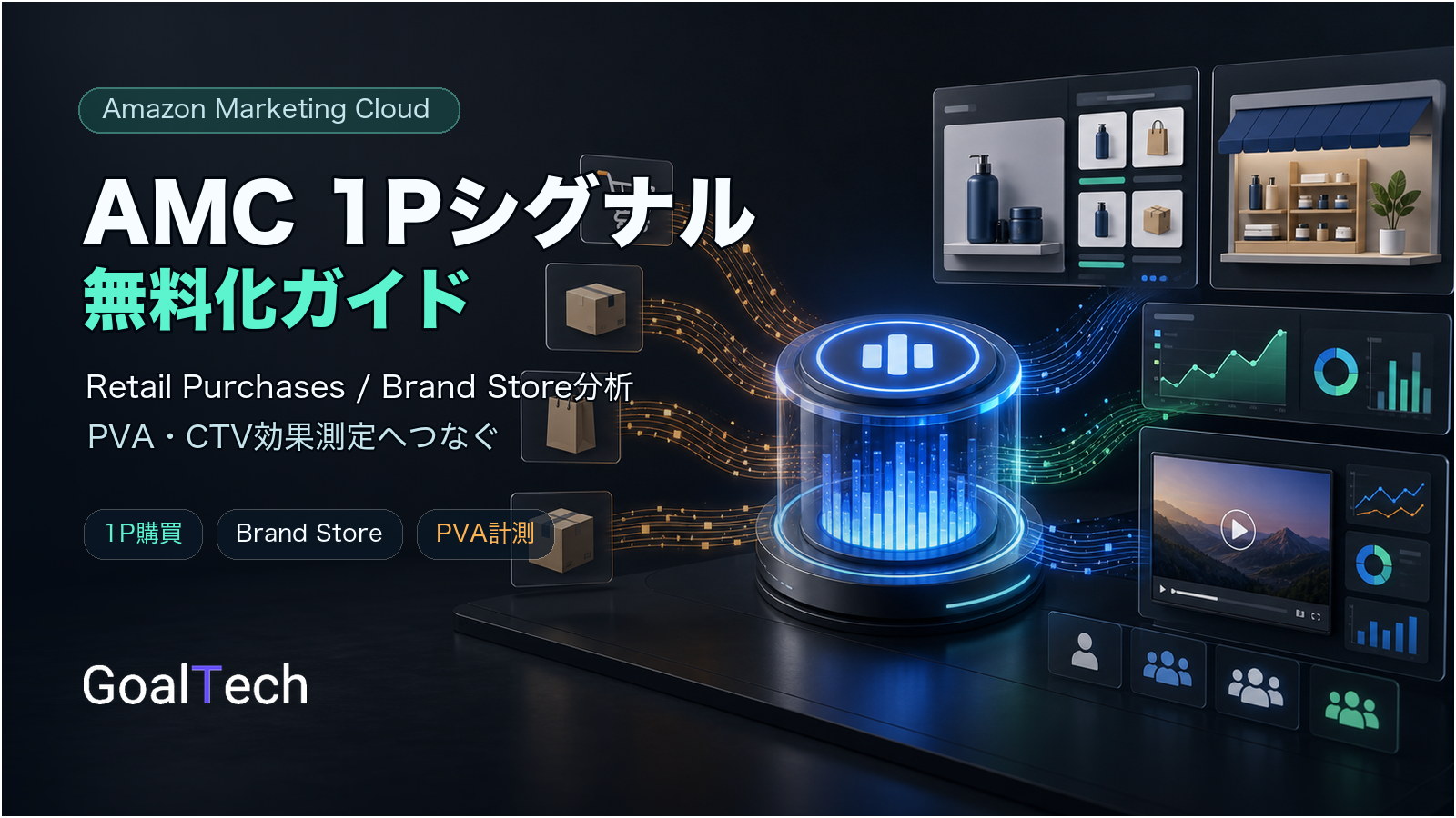 AMC 1Pシグナル無料化ガイド：2026年内に試すAmazon Retail Purchases・Brand Store分析