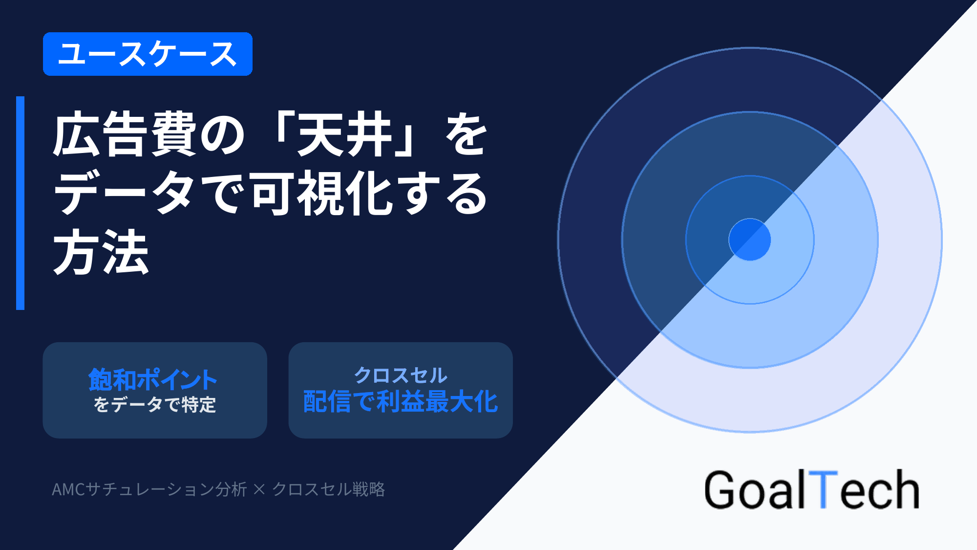 広告費はどこまで増やせるか？NTB増加の投資余地を可視化するAMCサチュレーション分析