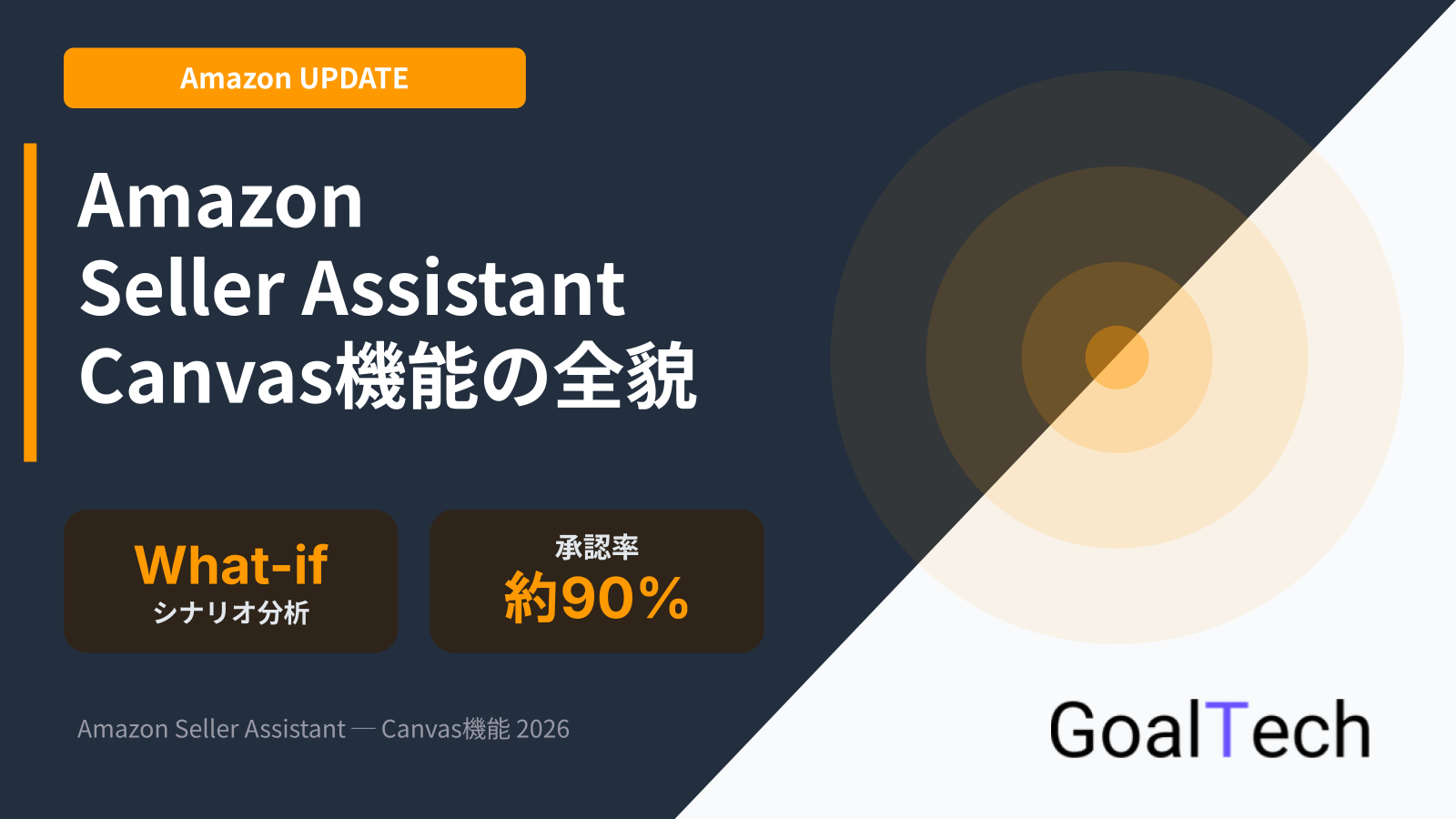 Amazon Seller Assistant 2026年最新アップデートまとめ — Canvas機能・シナリオ分析・日本展開の見通し