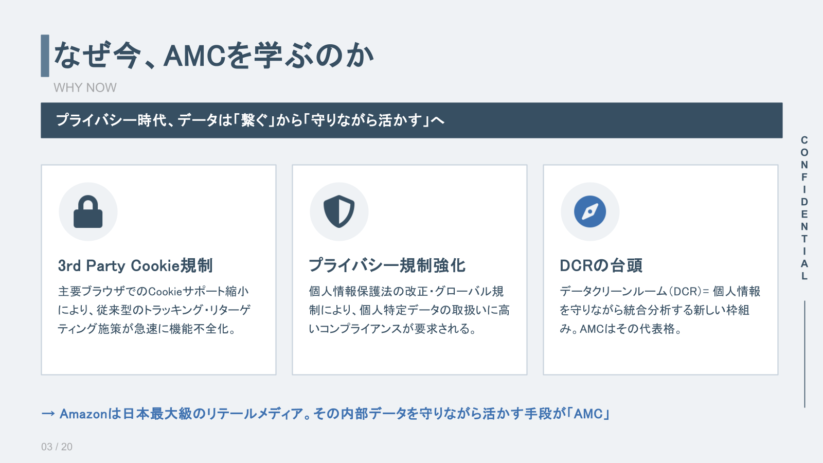 プライバシー時代のデータ活用とデータクリーンルームの台頭