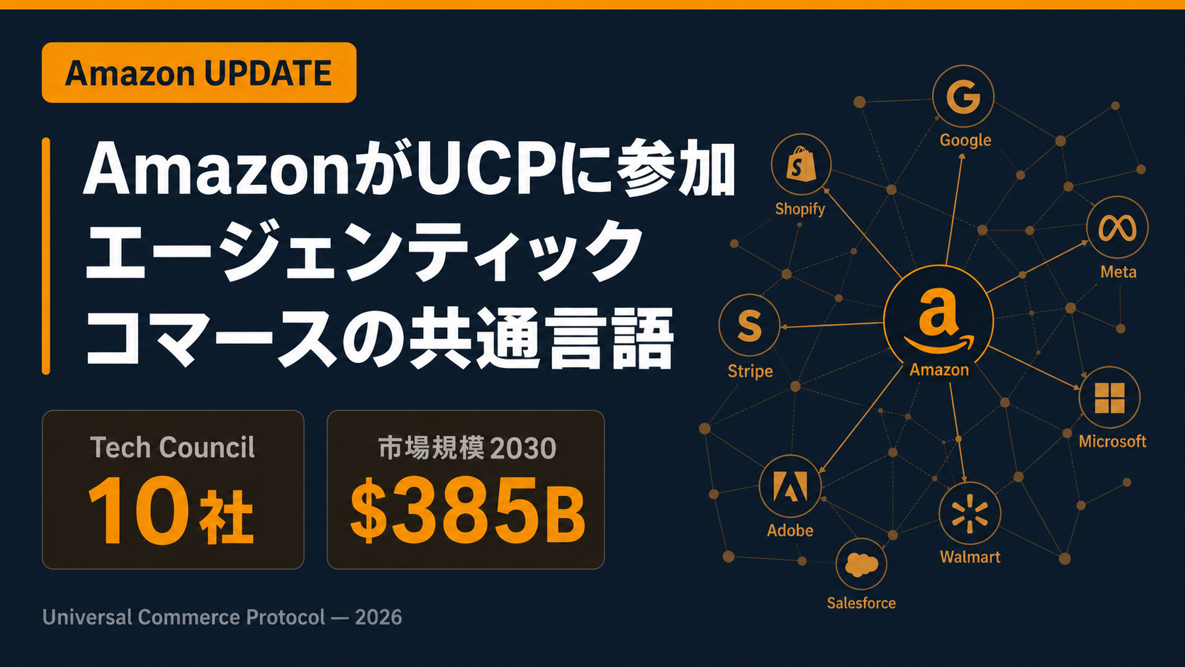 Amazon が UCP（Universal Commerce Protocol）に参加──エージェンティックコマースの「共通言語」がEC業界を変える