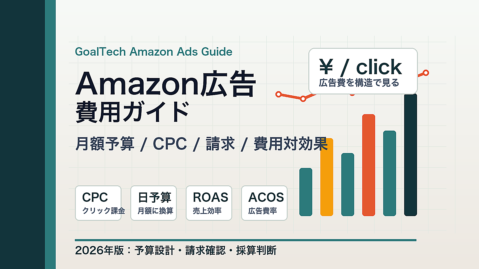 Amazon広告の費用はいくら？CPC・月額予算・請求・費用対効果の決め方【2026年版】
