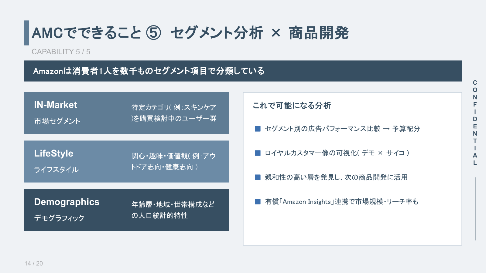 セグメント分析による商品開発・マーケ戦略