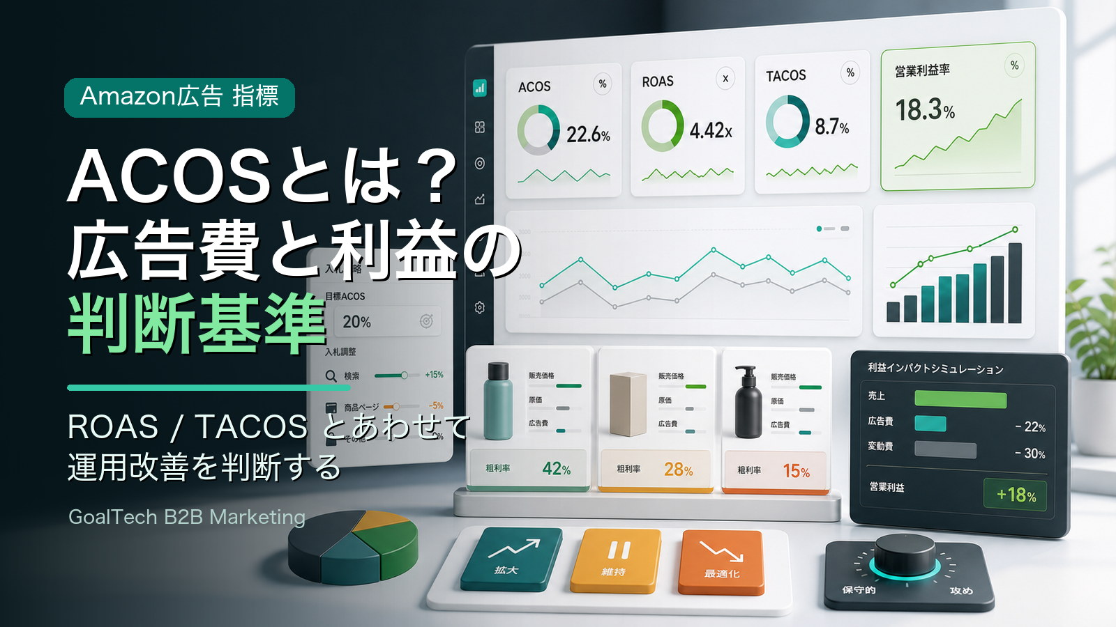 ACOSとは？計算式・ROAS/TACOS換算表と目標ACOSの決め方【Amazon広告】