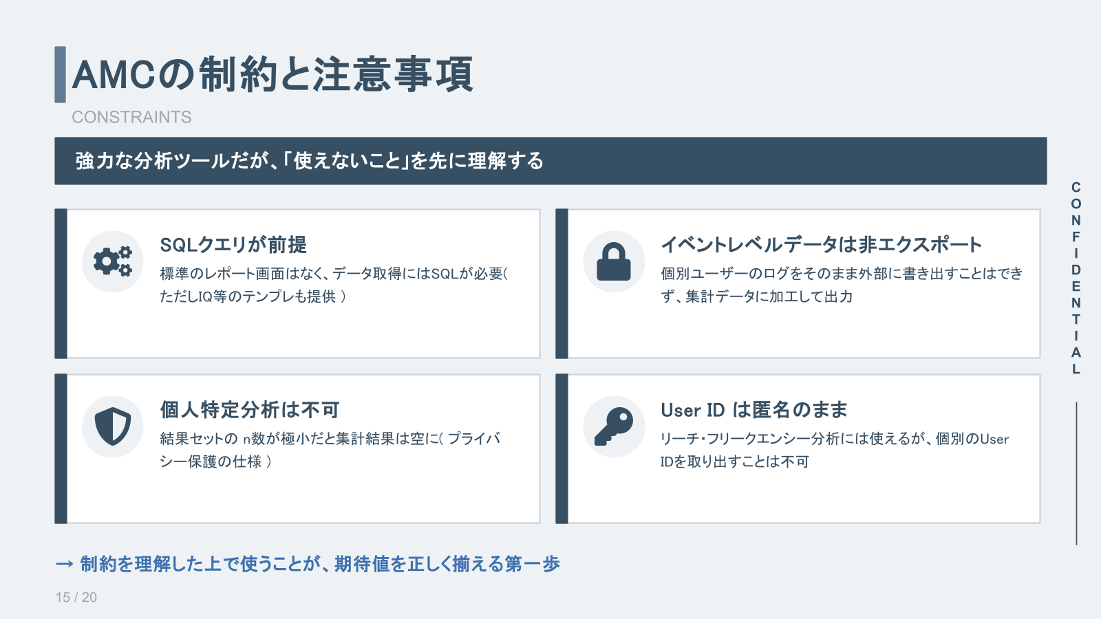 AMCの制約と注意事項