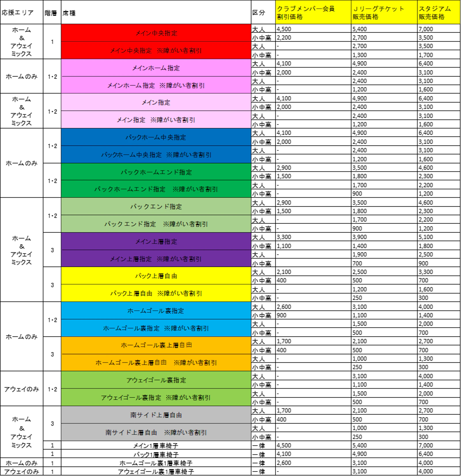 国立価格表.png?w=1600&fm=webp&q=75 国立価格表.png?w=1600&fm=webp&q=75