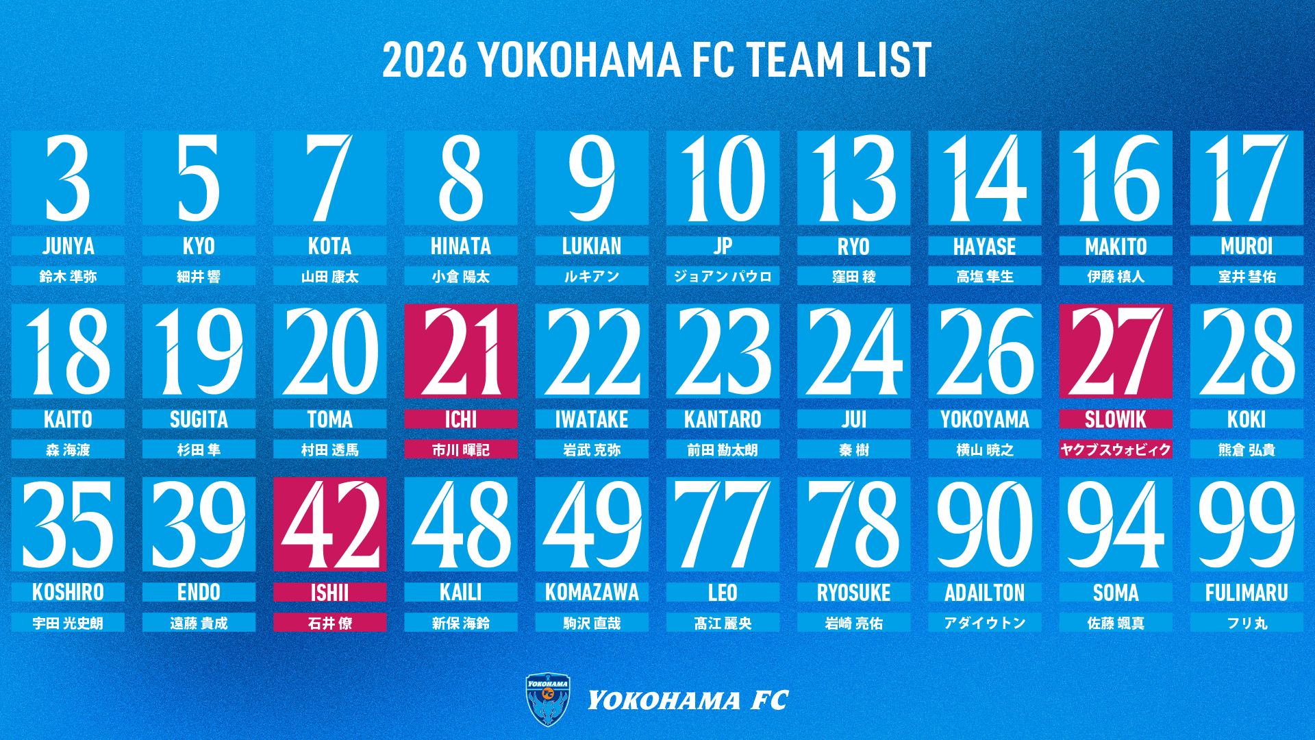 明治安田Jリーグ百年構想リーグ トップチーム体制決定のお知らせ