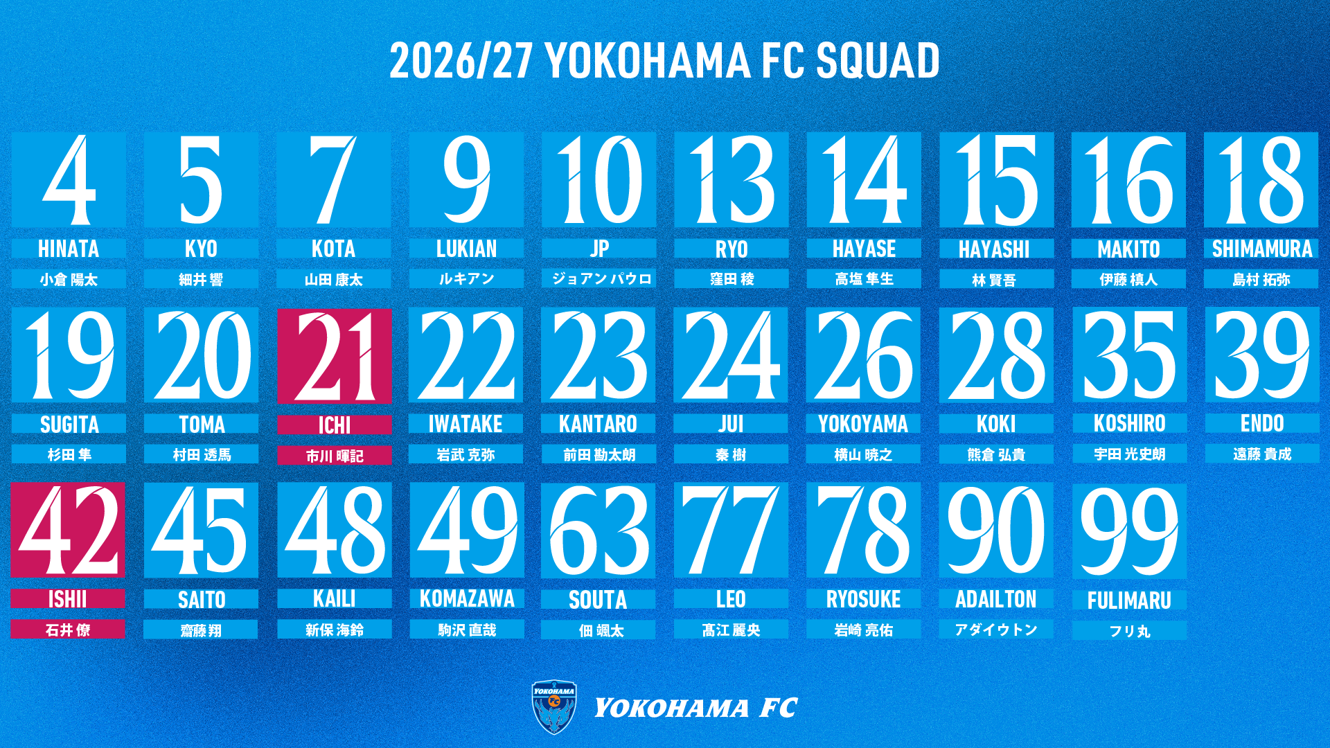 2026/27シーズン トップチーム体制(6月28日現在)のお知らせ | 横浜FC 