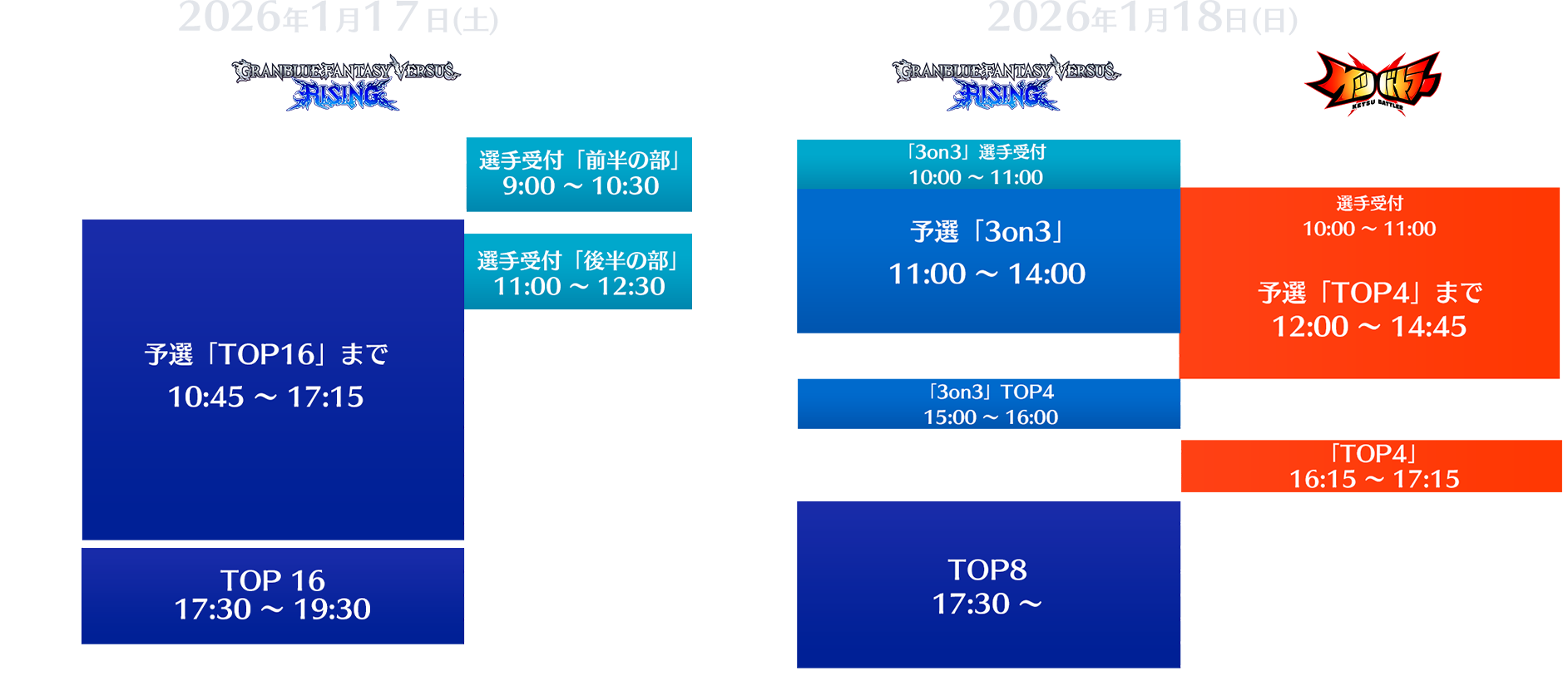 GBVS Cygames Cup 2026 」に関するお知らせ | NEWS | グランブルー