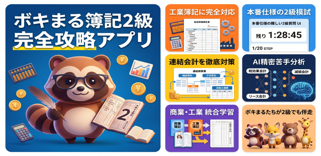 ボキまる先生～無料の簿記2級学習アプリ