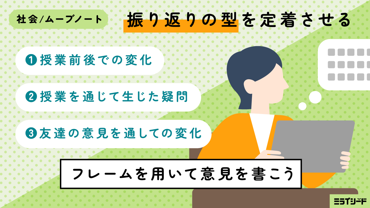 考えを示す