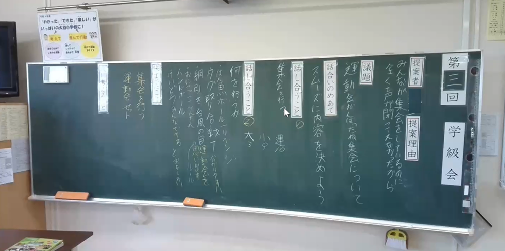 話合い活動の効率化 | 活用事例 | Benesse ミライシード ファンサイト