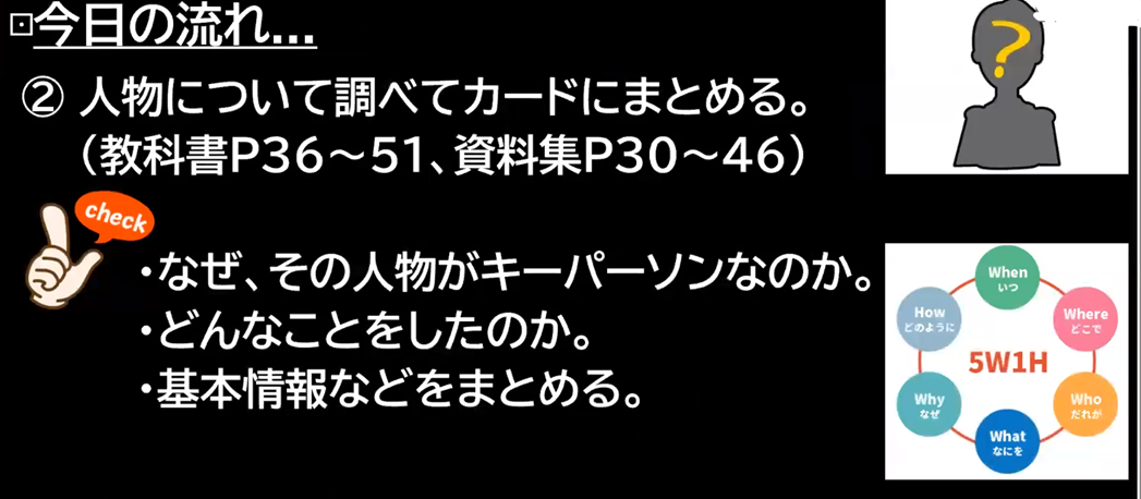 自分の言葉で時代を語れるようになる 歴史単元のまとめ 活用事例 Benesse ミライシード ファンサイト