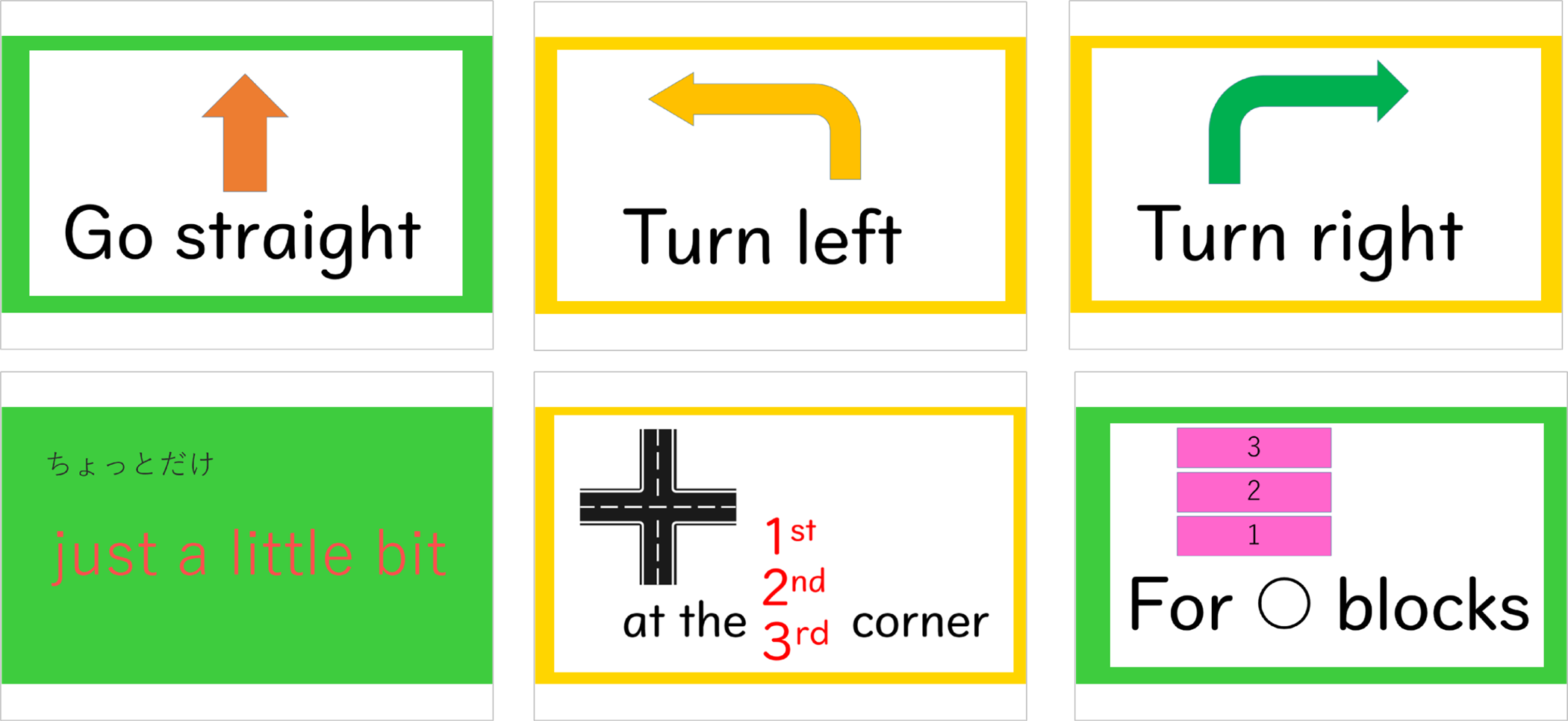 小学校英語道案内指導案: 外国語活動 道案内 – PKOJ