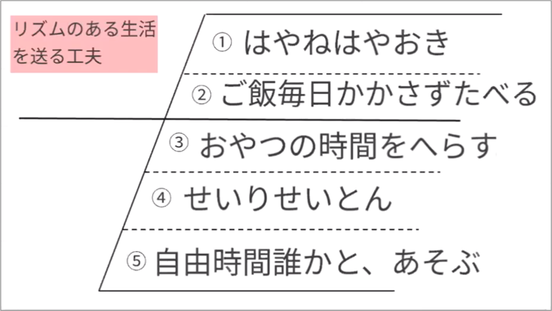 インフォトレーサー