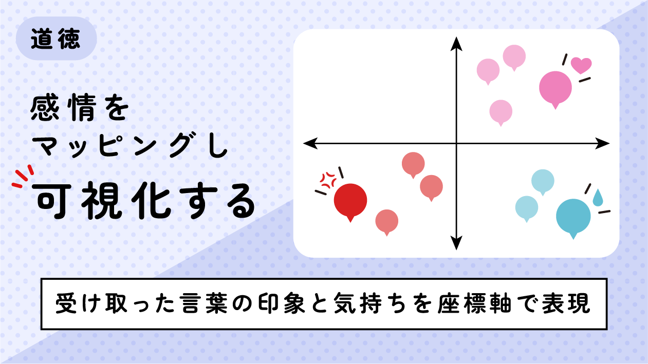 言葉の印象や気持ちを座標軸で表現 活用事例 Benesse ミライシード ファンサイト