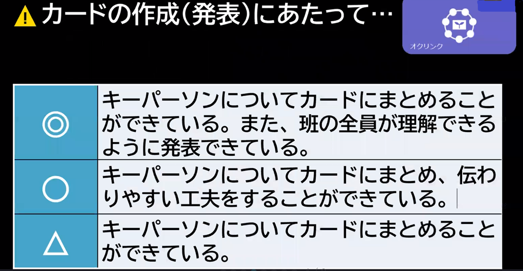 自分の言葉で時代を語れるようになる 歴史単元のまとめ 活用事例 Benesse ミライシード ファンサイト