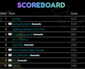 TSG CTF 2025 pryspace Writeup