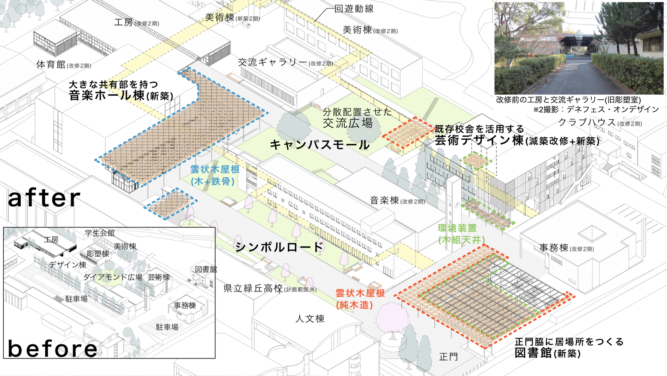 大分県立芸術文化短期大学キャンパス再整備（第一期） | Works | ondesign