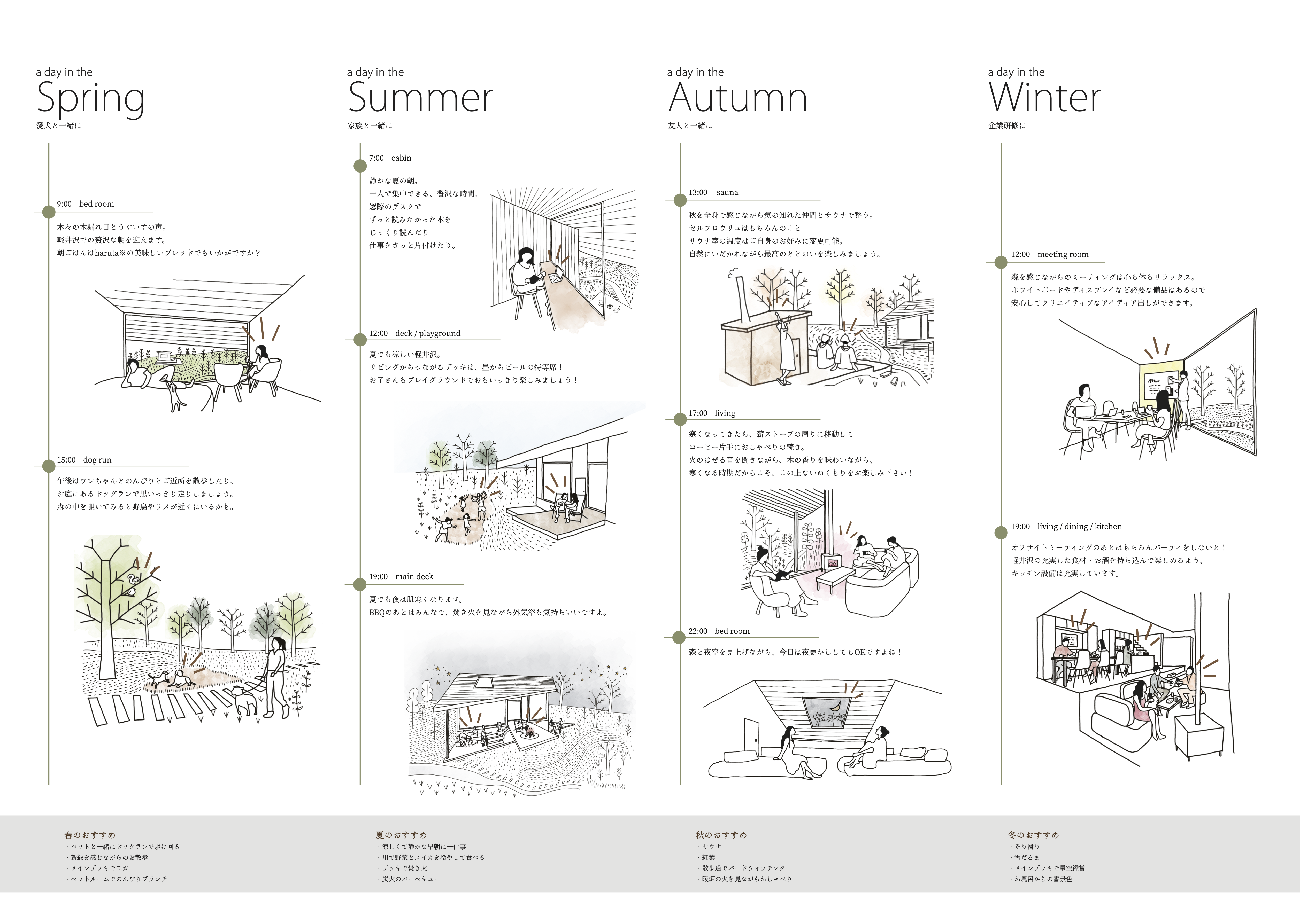 森の座 [軽井沢365 フォレストガーデン八風台] | Works | ondesign