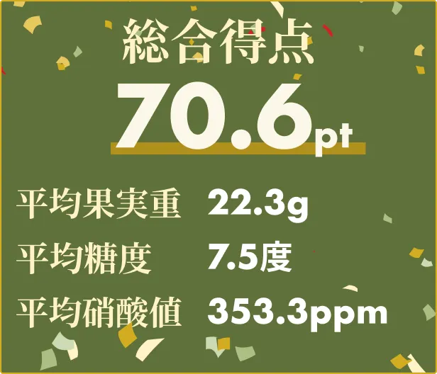 gaba1-2023-first-result-1