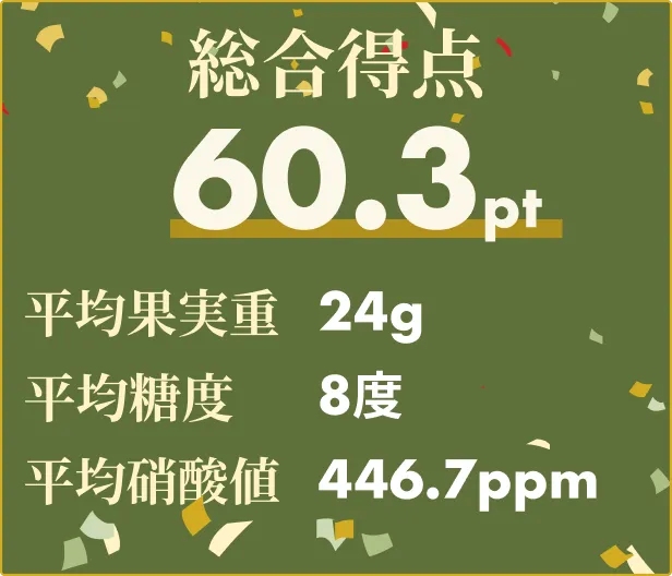 gaba1-2023-fourth-result-1
