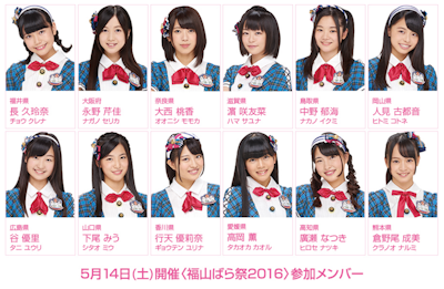 เรียนรู้เทคนิคถ่ายรูปกับ AKB48 Team 8 - Aperture