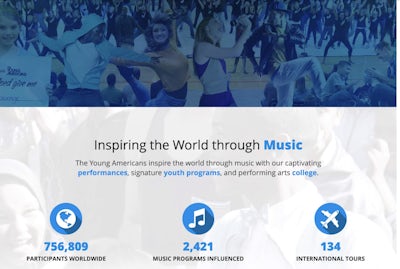 ทำความรู้จัก The Young Americans โชว์ที่เร่าร้อนสร้างแรงบันดาลใจไม่รู้ลืม