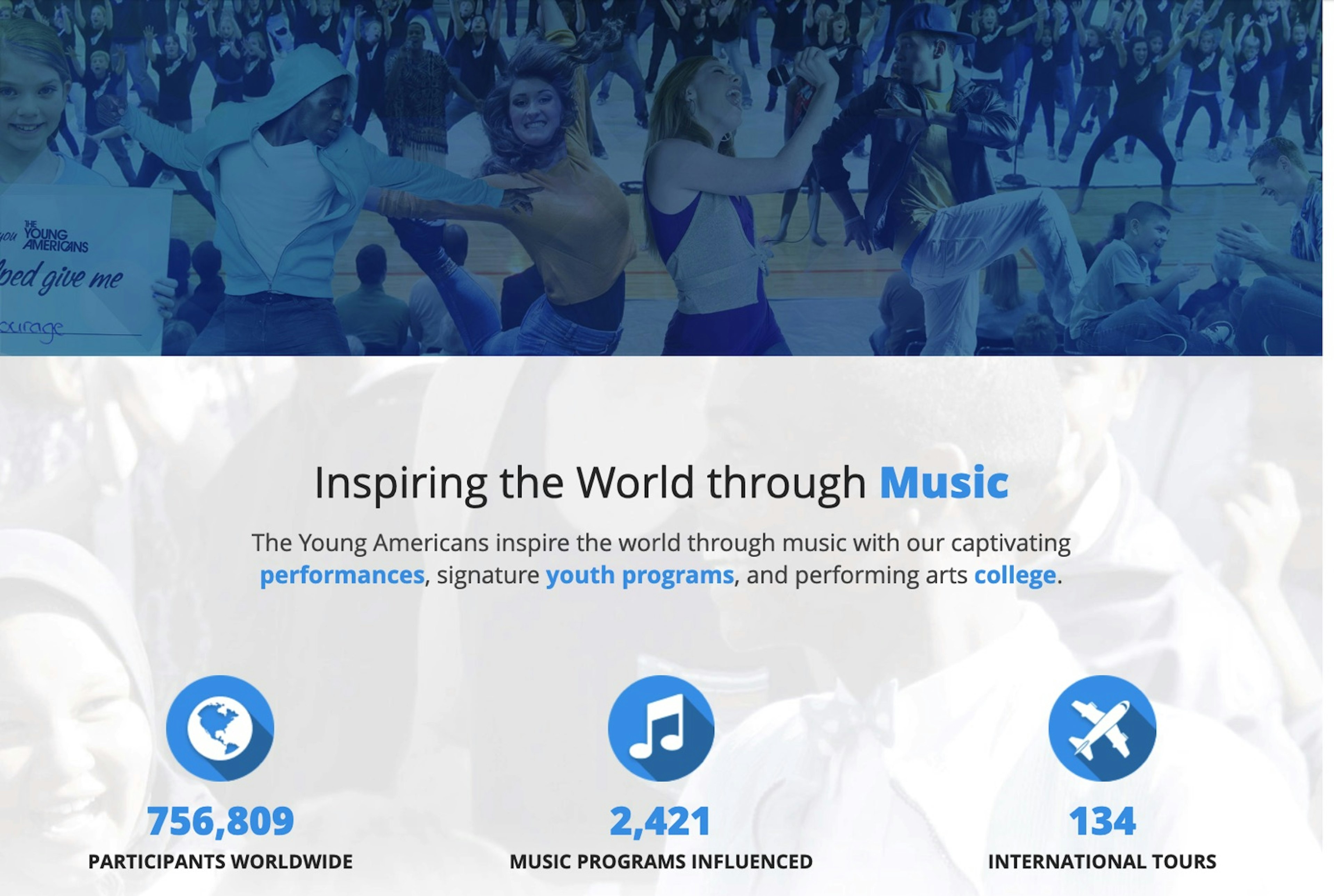 เว็บระดมทุน campfire