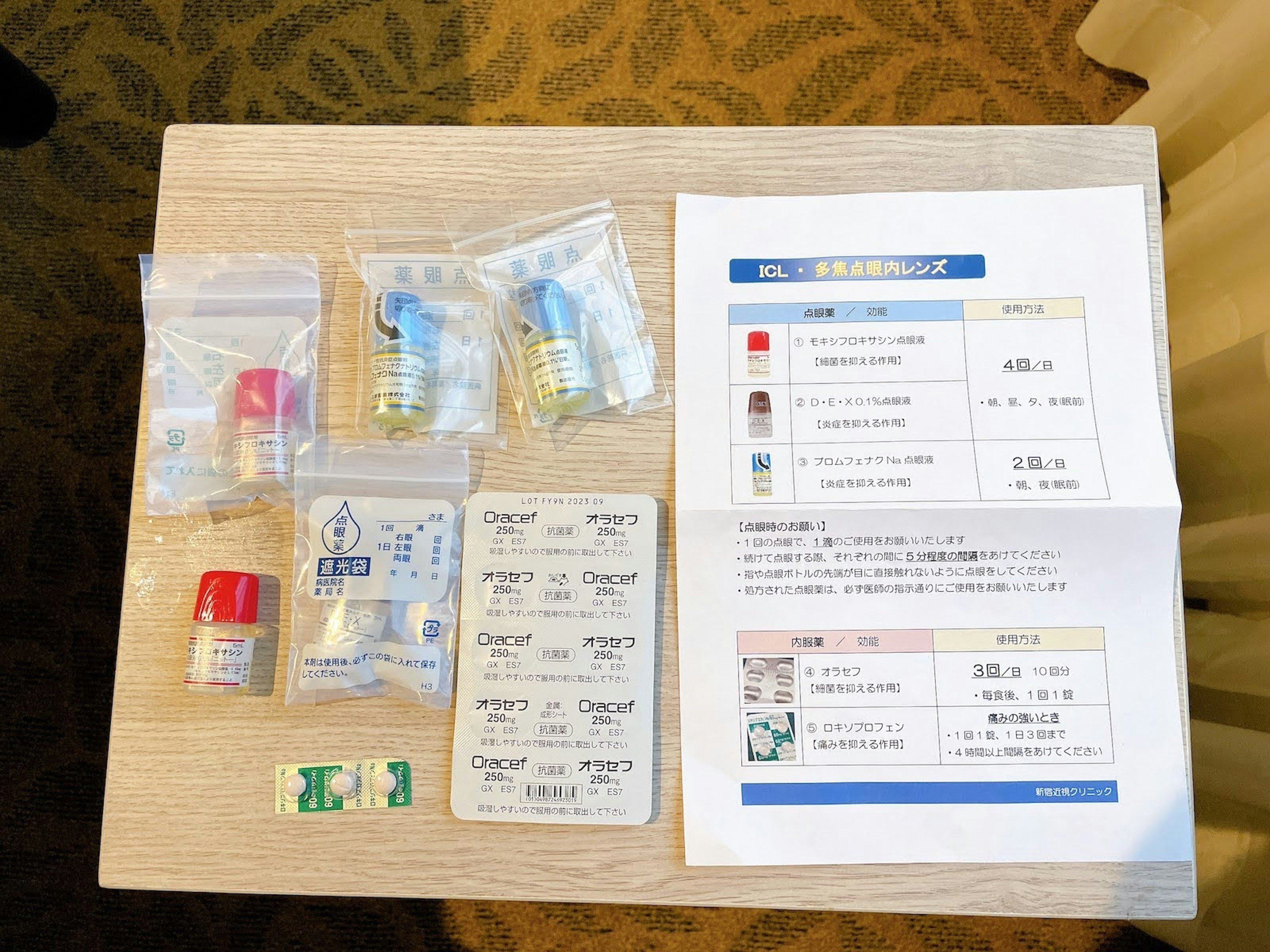 ยาที่ได้รับมาให้หยอดหลังผ่าเสร็จจนกว่าจะหมด