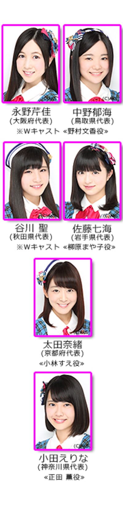 ละครเวที AKB48 Team 8 ~Kenran toka Ranman toka~ เมื่อไอดอลกลายเป็นนักแสดง