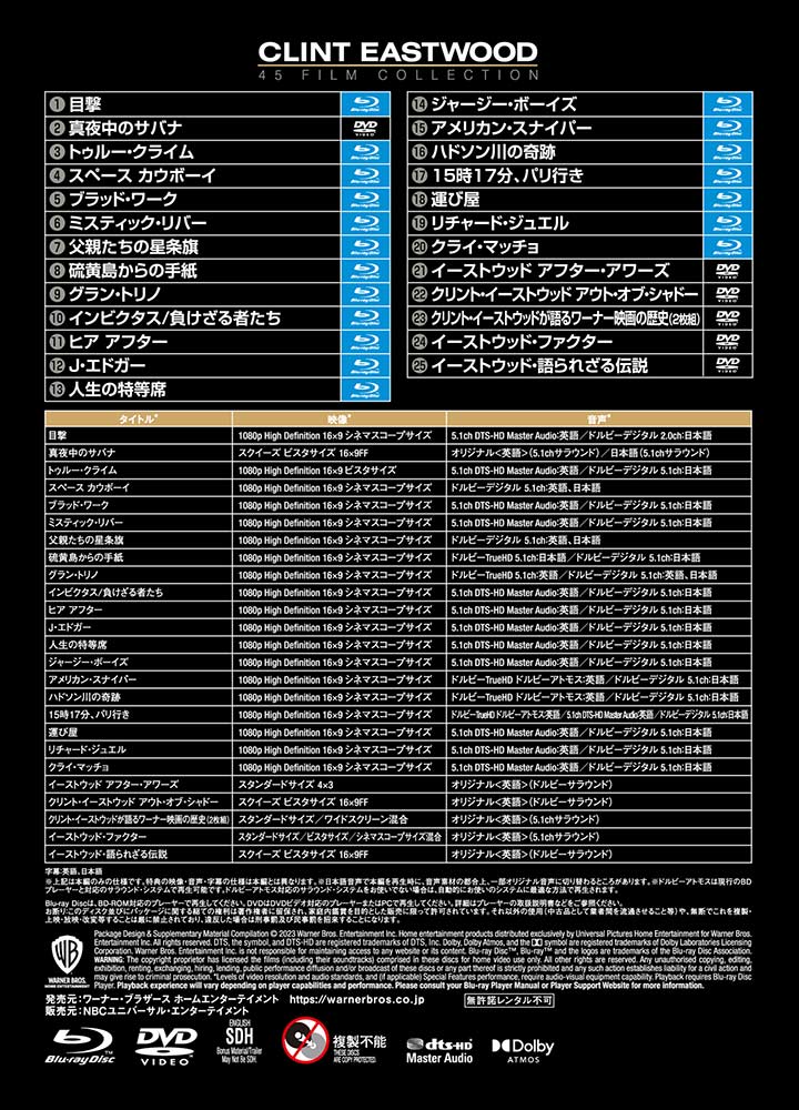 バード | ワーナー・ブラザース公式サイト