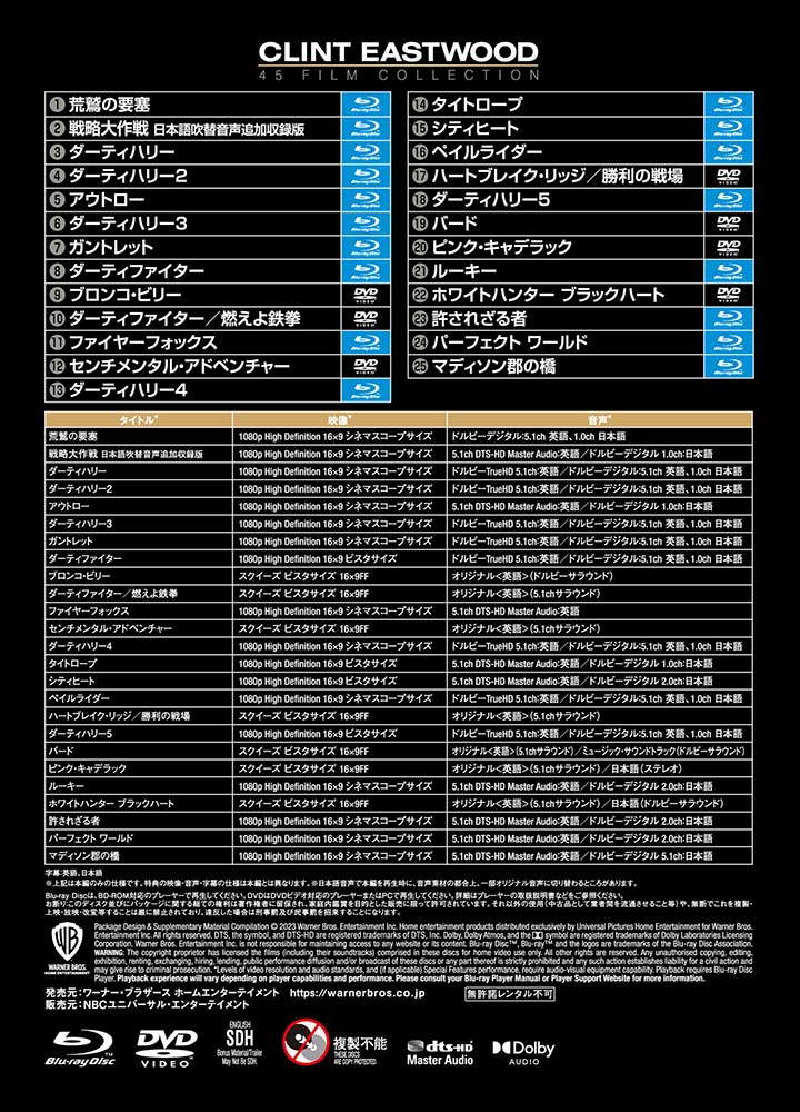 インビクタス／負けざる者たち | ワーナー・ブラザース公式サイト