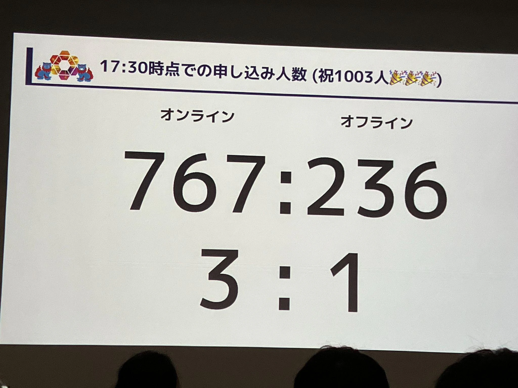 現地参加者は200人、オンラインを含むと1000人を超えていました