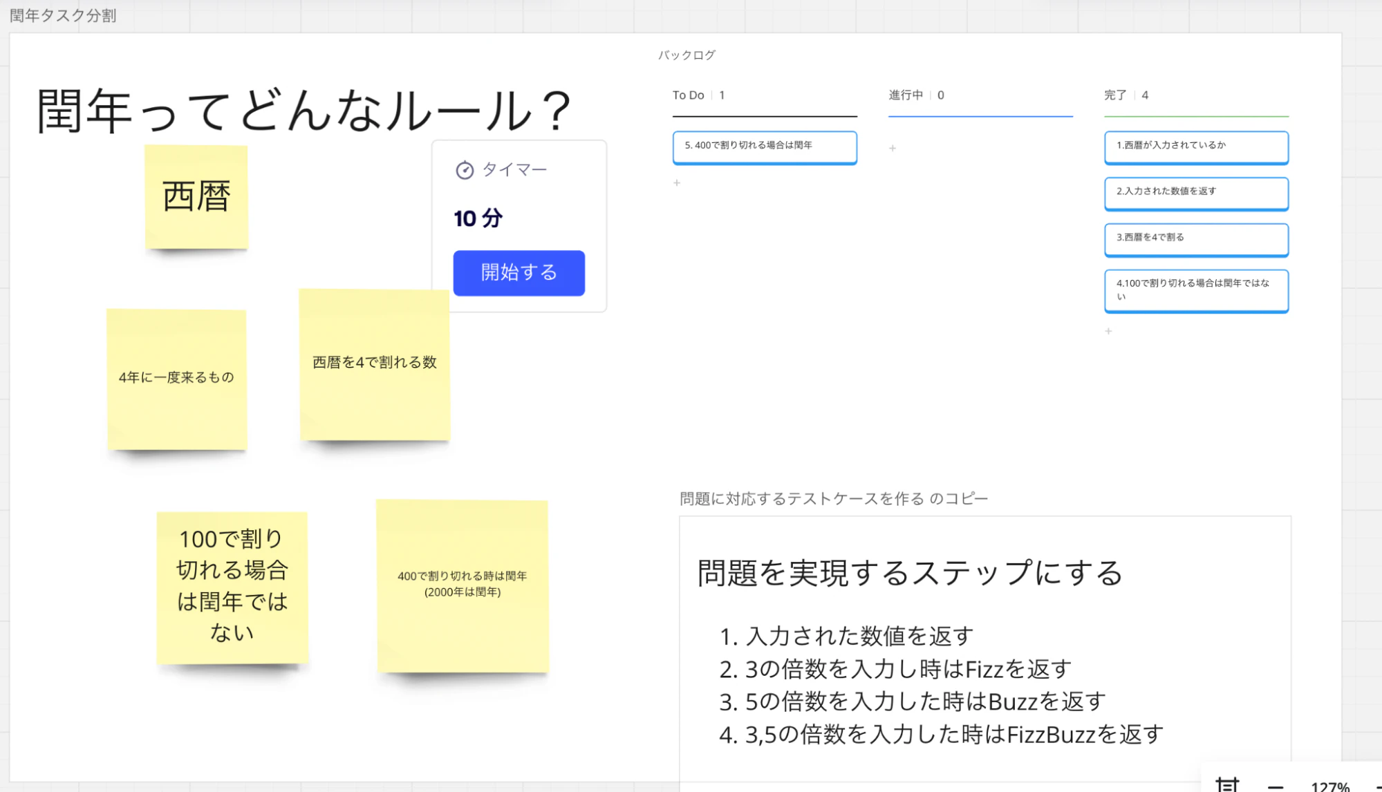 実際に閏年の制約を洗い出してバックログを作ってもらった例