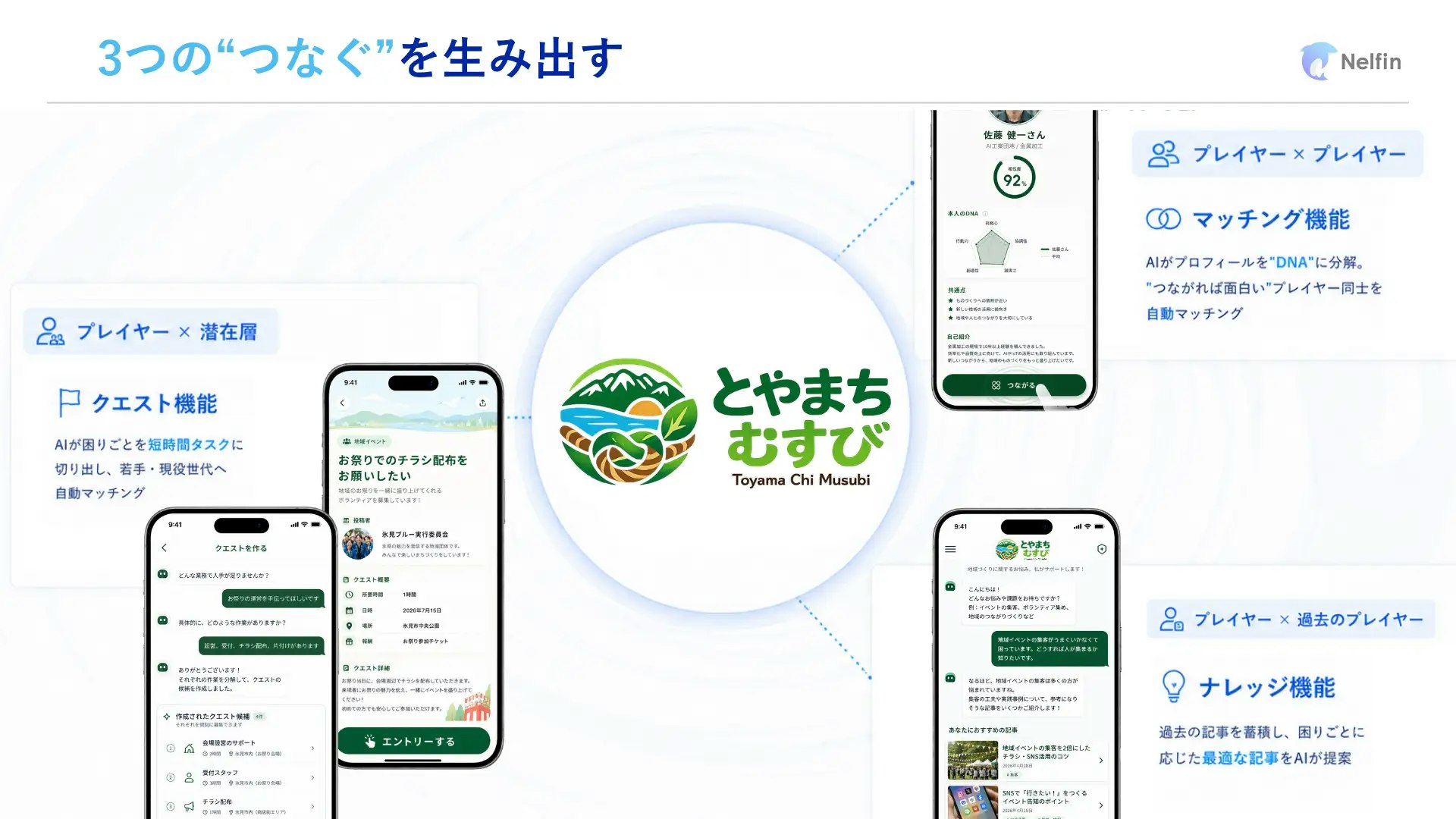 第1回　アプリお披露目イベント