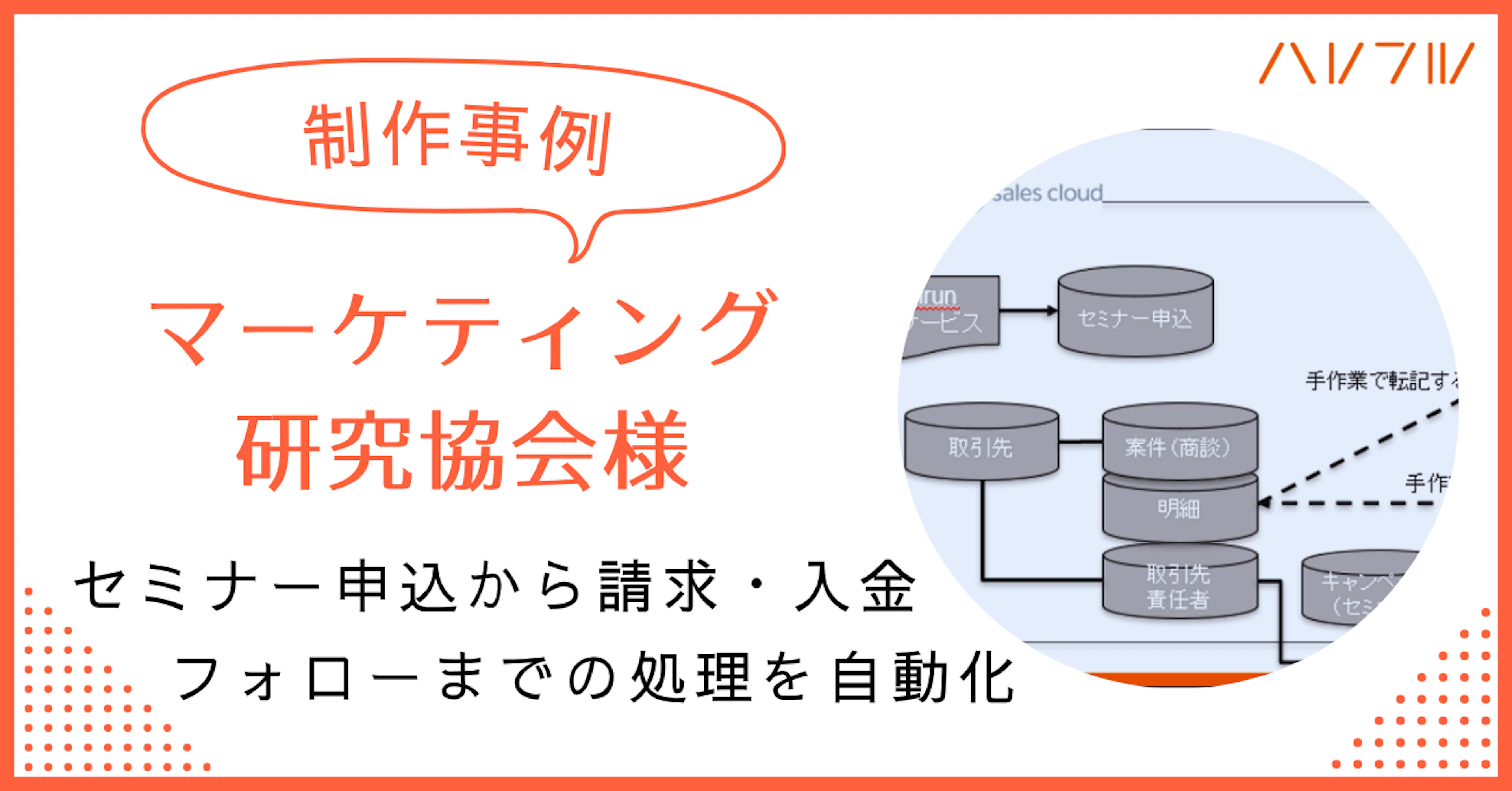 【制作事例】マーケティング研究協会様｜セミナー申込から入金まで自動化