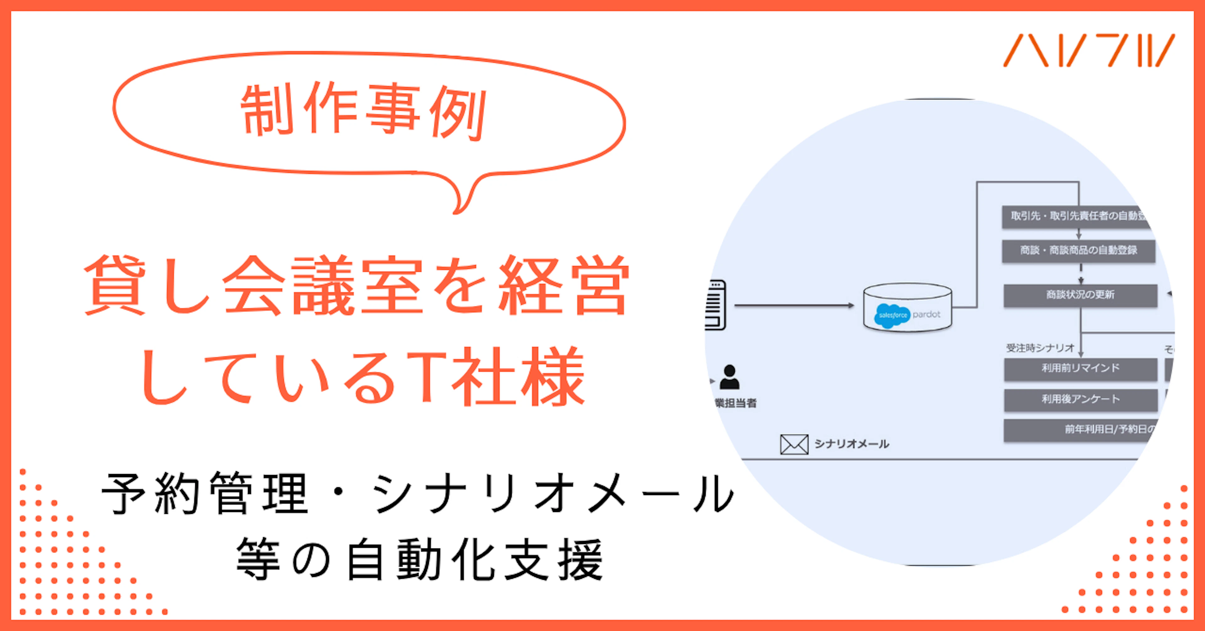 【制作事例】Salesforce Account Engagement案件｜会議室予約に伴うデータ処理の自動化