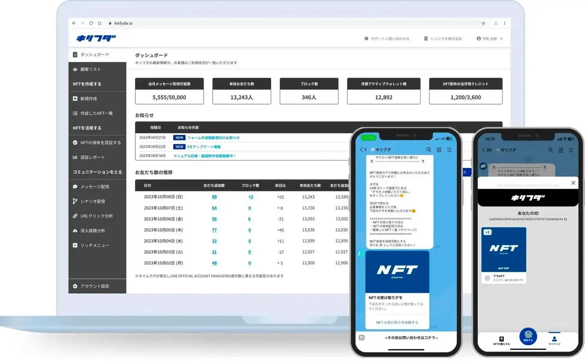 LINEで完結するNFTソリューション「キリフダ」