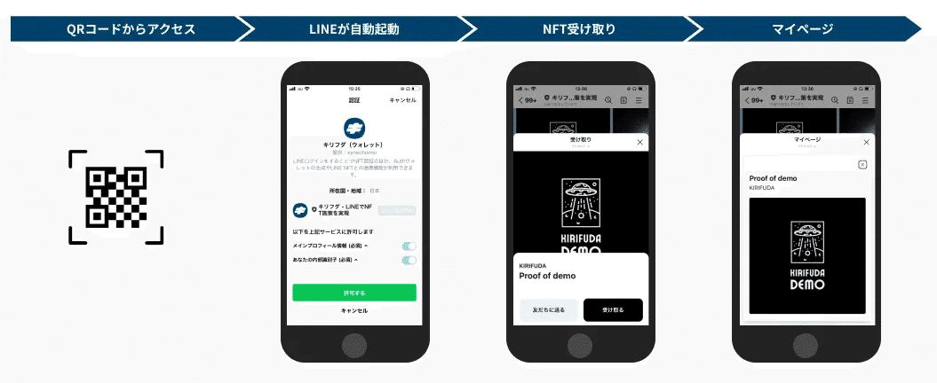 サイエンスかながわの対象施設
