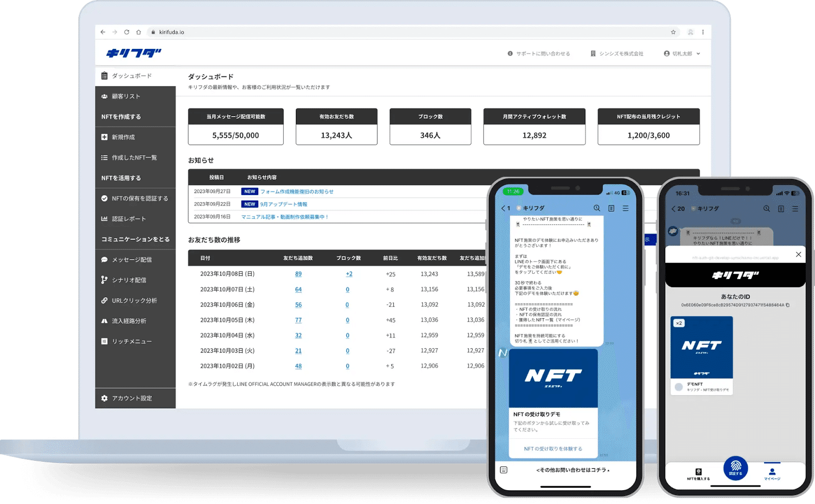 LINEで完結するNFTソリューション「キリフダ」