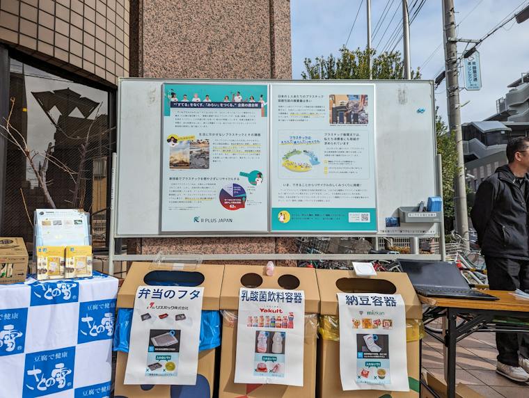 DATAFLUCT、業界横断でのプラスチック資源の自主回収テストに協力。プラスチック資源循環の可能性を検証