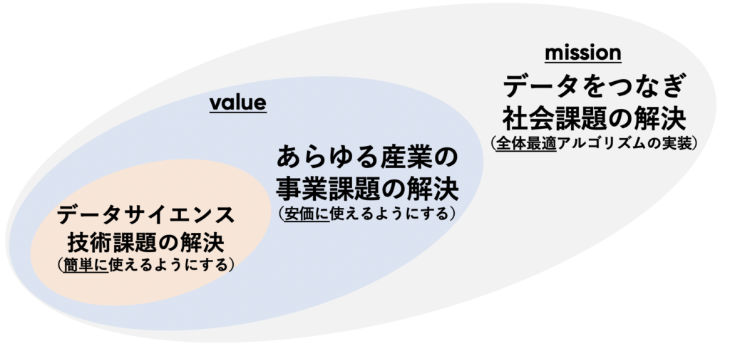 今週のFXテクニカル分析見通し 2025/05/05〜05/09 米中貿易協議