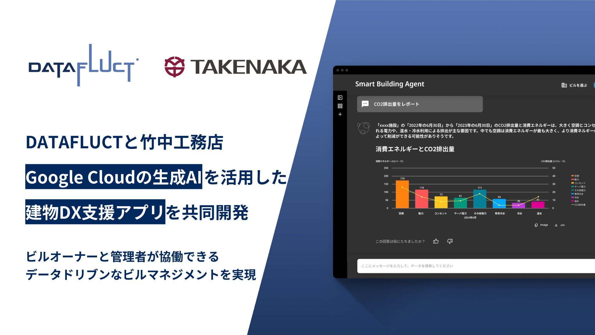 DATAFLUCTと竹中工務店、Google Cloudの生成AIを活用した建物DX支援アプリを共同開発