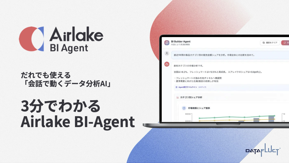 3分でわかるAirlake BI Agent