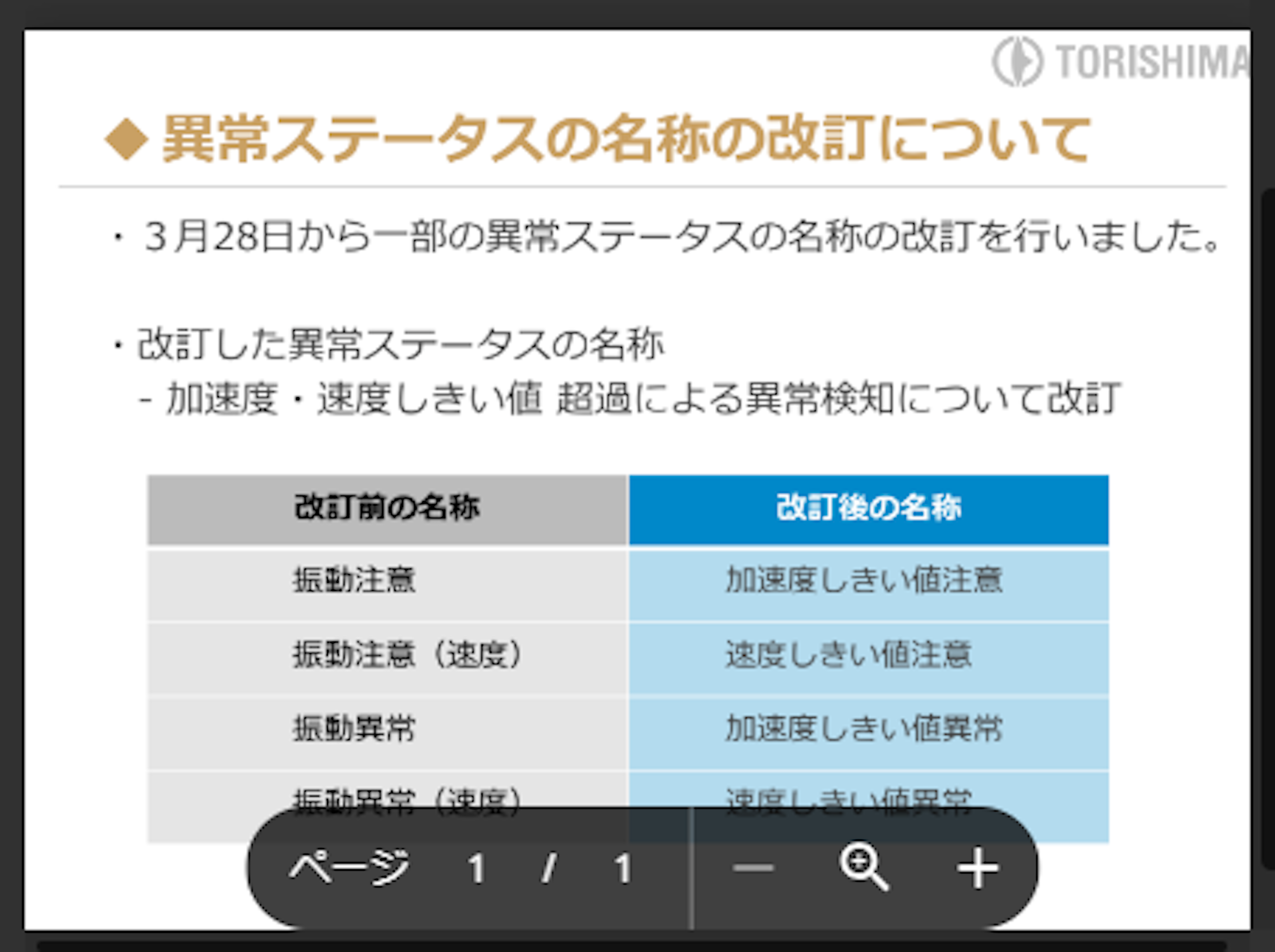 コメント 2023-07-07 144029
